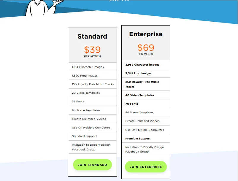Doodly Enterprise Premium Account White Board (Rainbow Colour) - Image 2